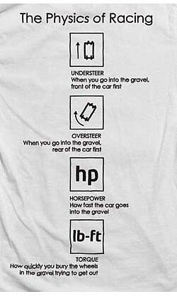 PHYSICS-OF-RACING-T-SHIRT