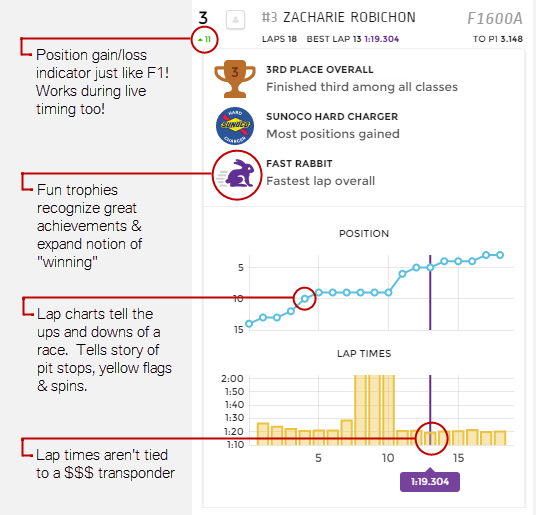 rh-explainer-results.png