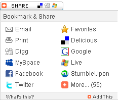 AddThis widget expanded