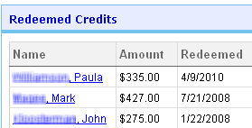 Redeemed credits report