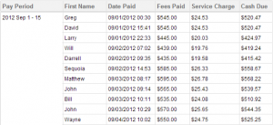 You've Got Money report frequently used for tallying up inventory