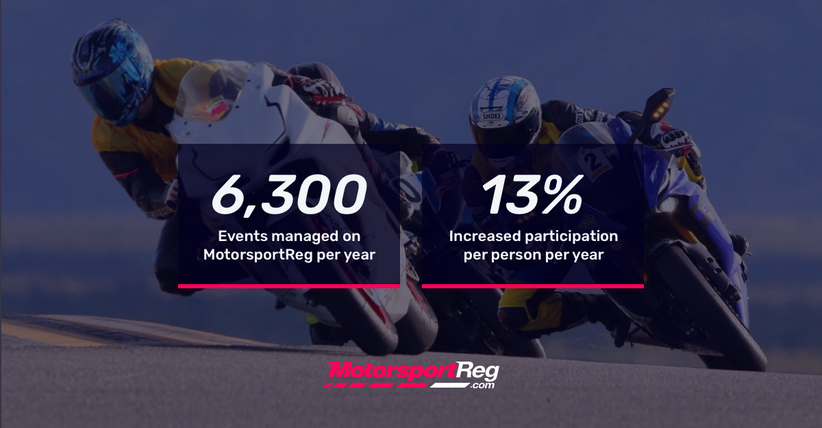 MotorsportReg.com